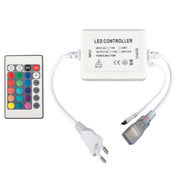 Colour Changing LED Strip Light DIY Kit IP65 SOLD PER METER - Lighting.co.za